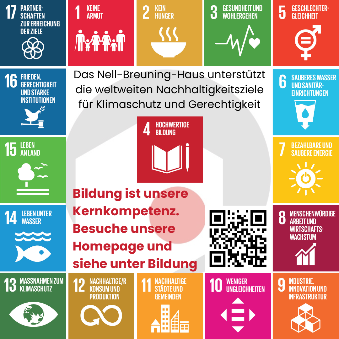 Beispiel eines sichtbaren Ziels